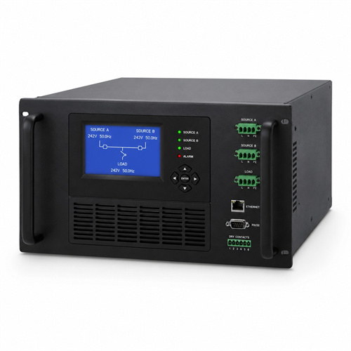 Static Transfer Switch for Critical Loads